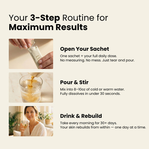 LUMIS Skin Rebuild Complex