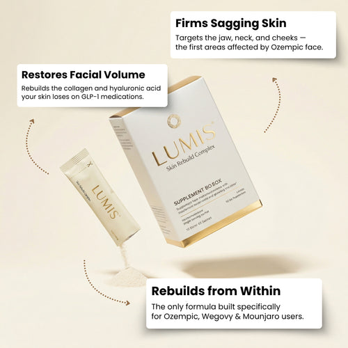 LUMIS Skin Rebuild Complex