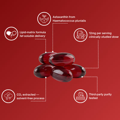 Astaxanthin Softgels