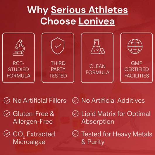 Astaxanthin Softgels
