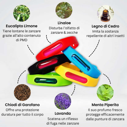Lonivea™ Braccialetto Anti-Zanzare