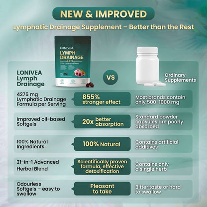 Lymphatic Drainage