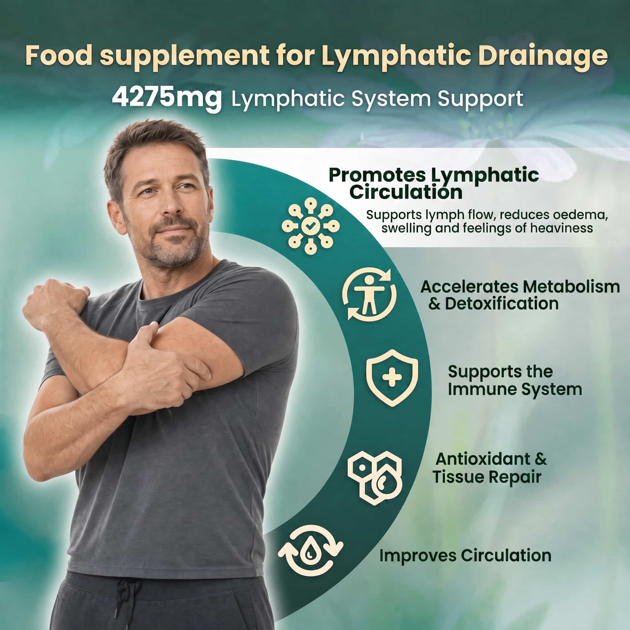 Lymphatic Drainage