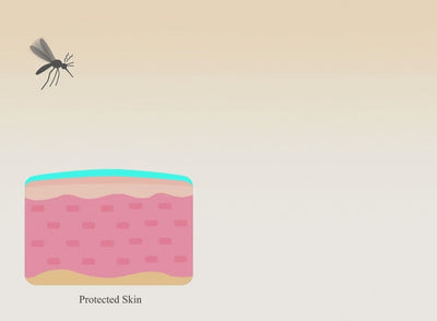BuzzKill™ — Non-Toxic Mosquito Repellent & Bite Healer